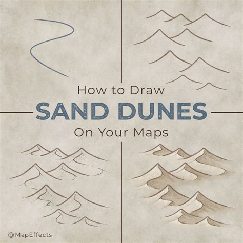 How a sand